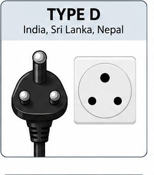 Electrical plug type