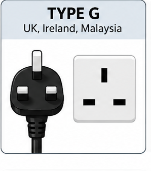 Electrical plug type